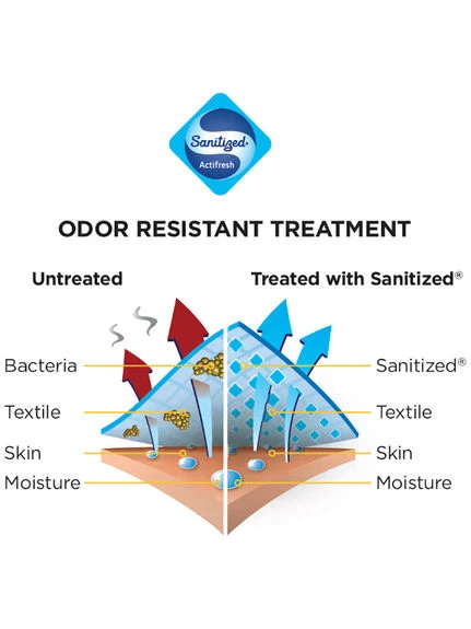 Pantalon Bauer Core Compression Junior 4 Pantalon Bauer Core Compression Junior – Image 4