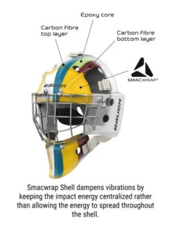 Masque Gardien Bauer Profile 960 5 Masque Gardien Bauer Profile 960 -Pro Patinage pdtimg 4532230b