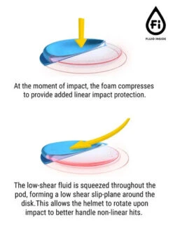Casque CCM Tacks 910 17 Casque CCM Tacks 910 -Pro Patinage pdtimg 4611740b